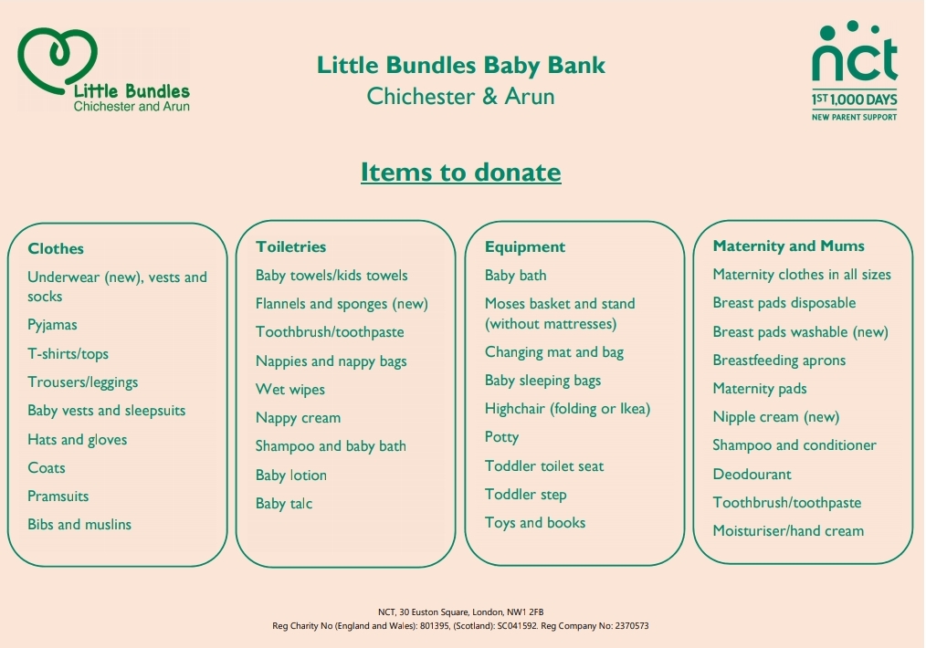 List of accepted donation items