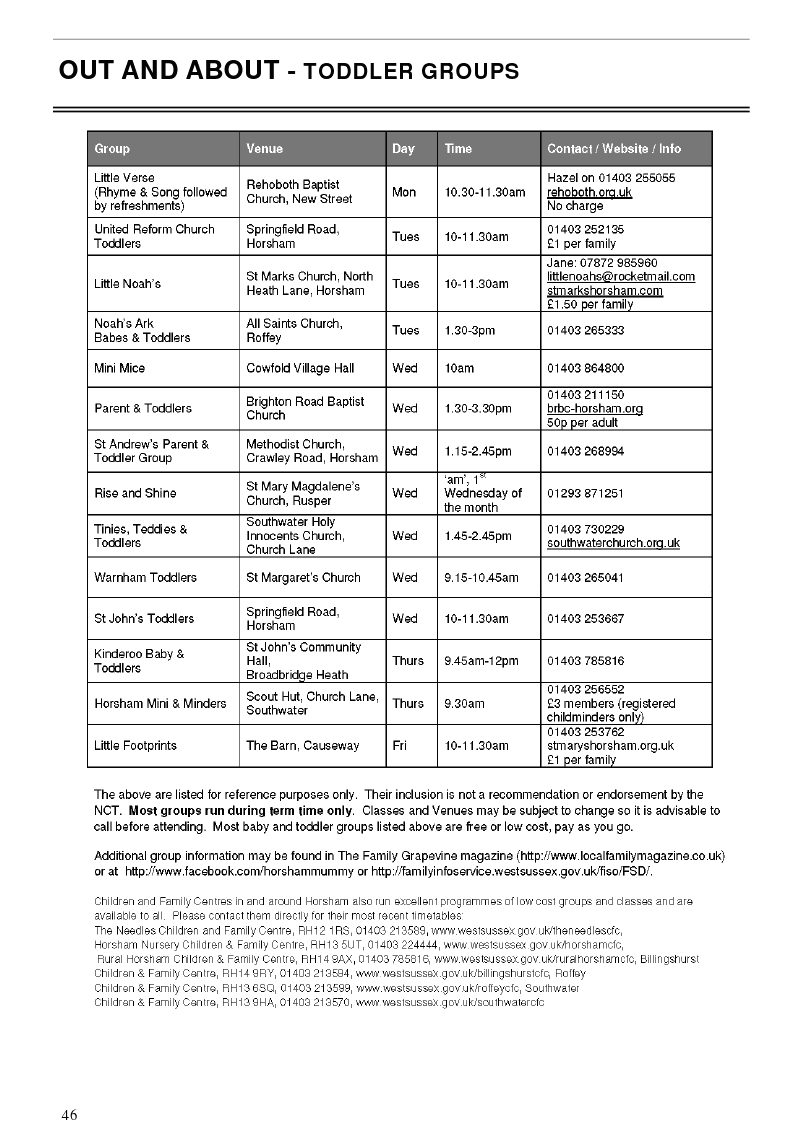 Out & About Toddler Groups