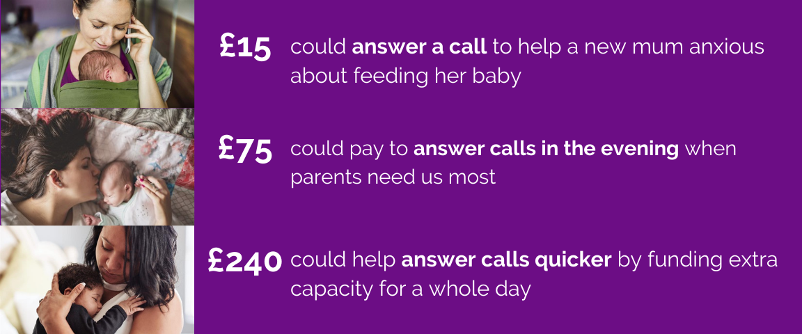 £15 could answer a call to help a new mum anxious about feeding her baby. £75 could pay to answer calls in the evening when parents need us most £240 could help us answer calls quicker by funding extra capacity for a whole day