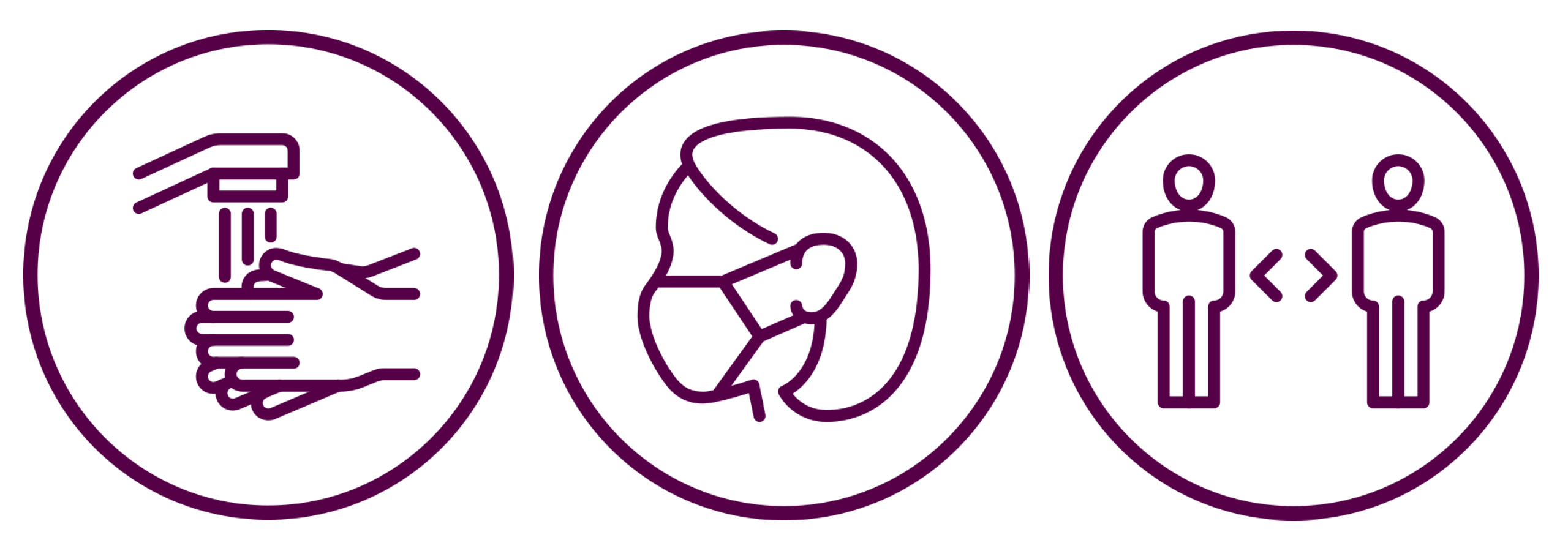 Three icons displaying washing hands, a face covering and social distancing